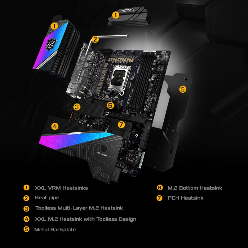 Advanced Thermal Design